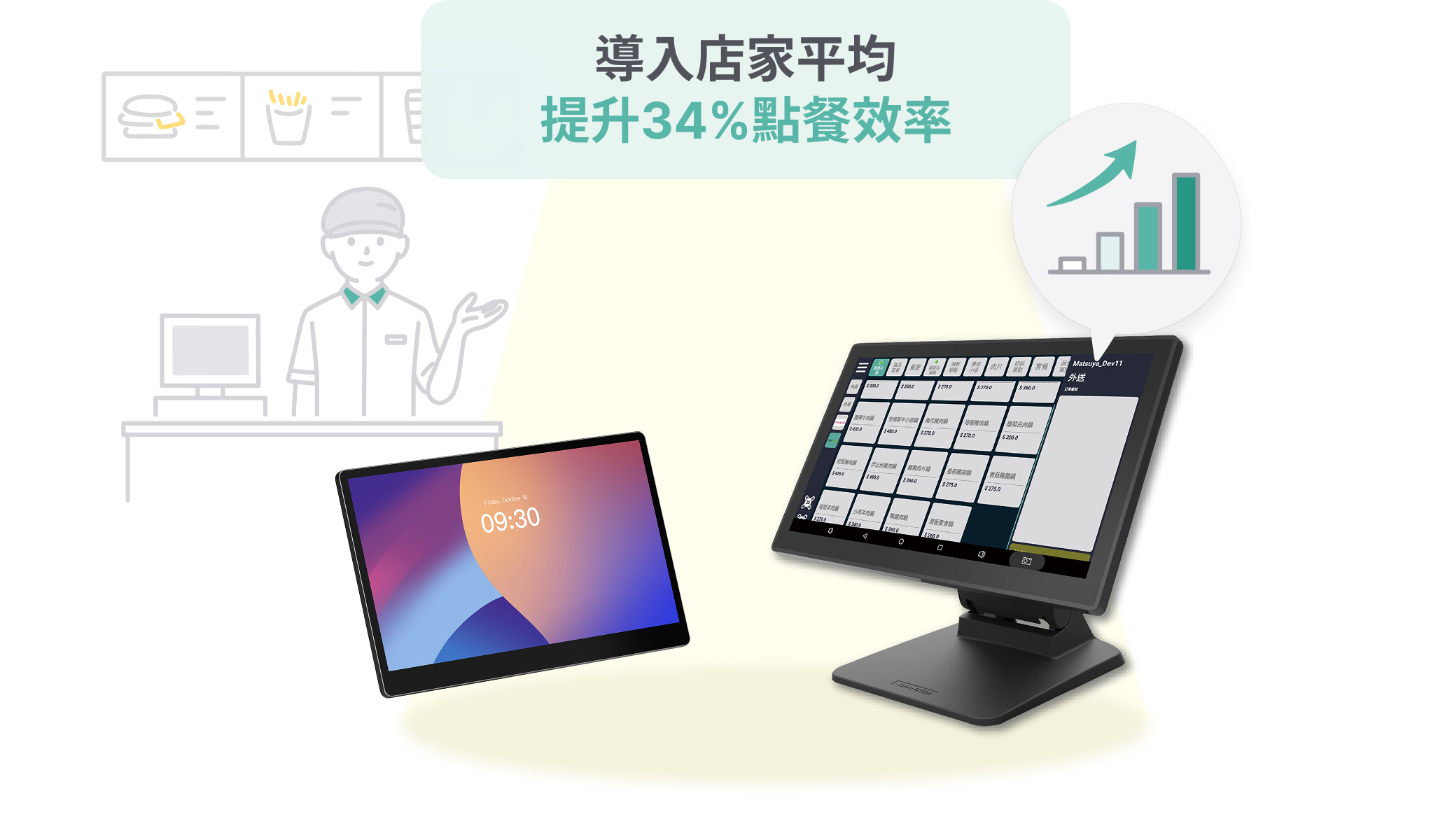 POS 系統概述