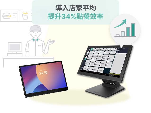 POS 系統概述