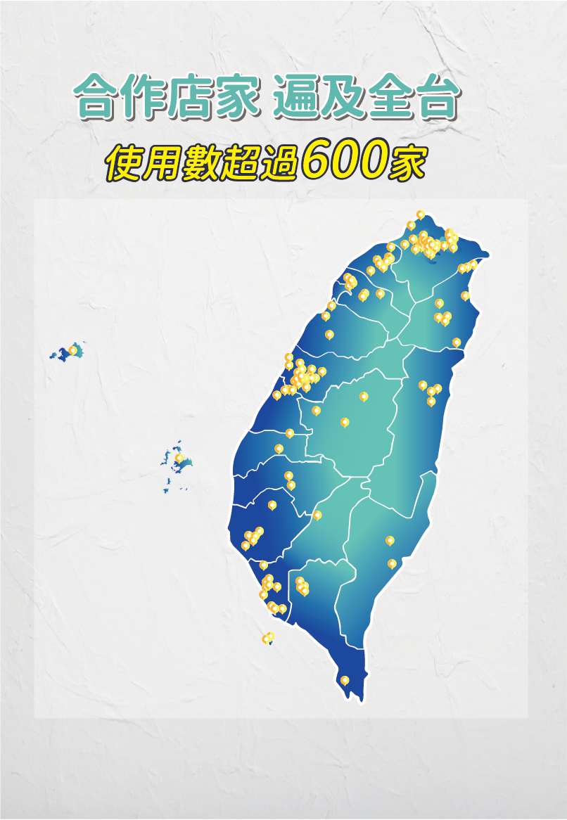 合作店家比較圖