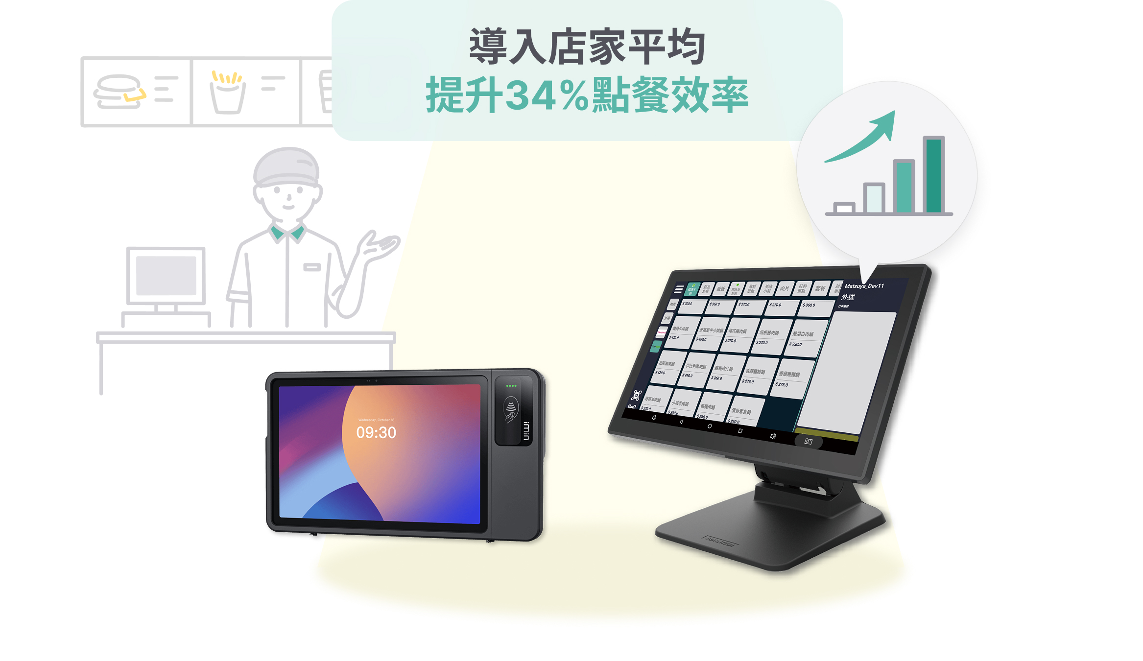 POS 系統概述