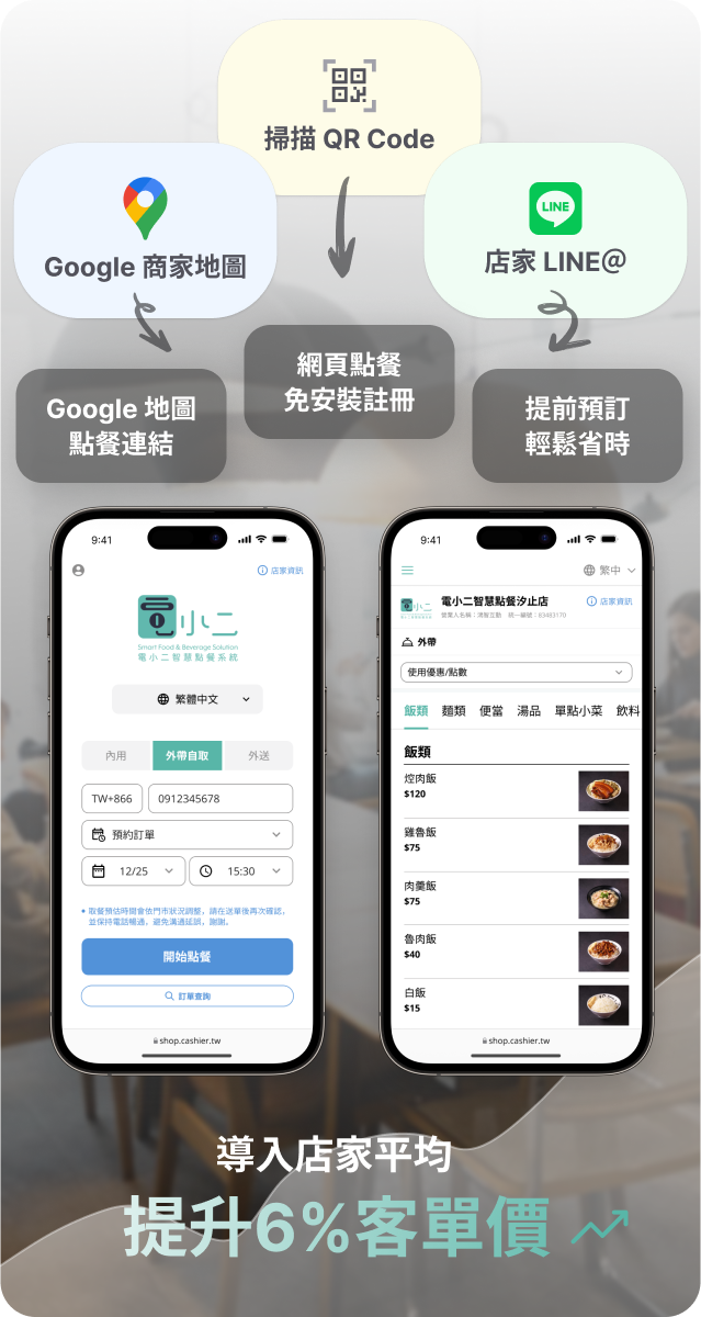 QR 點餐系統概述