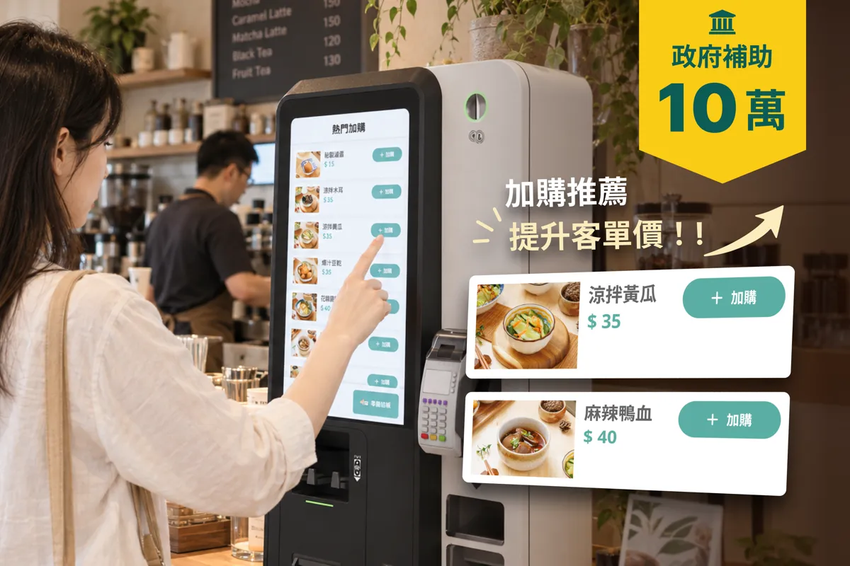 顧客在自助點餐機上點選「熱門加購」品項,畫面顯示涼拌黃瓜、麻辣鴨血等加購推薦,右上角標示政府補助最高 10 萬元